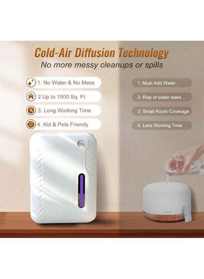 Essential Oil Diffuser,Smart Scent Air Machine,Scent Diffuser,Wifi Bluetooth Waterless Essential Oil Diffuser with Cold Air Tech 250ML,200m²  Coverage for Large Room, Office, Spa