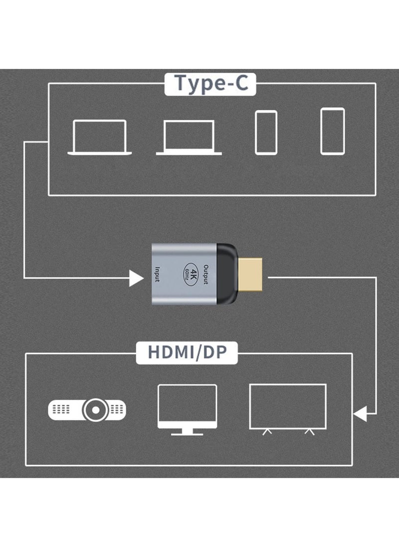 USB C to HDMI Converter, USB C Female to HDMI Male Adapter 4K 60HZ High Speed Plug and Play USB3.1 Type C to HDMI for PC Phone Tablet