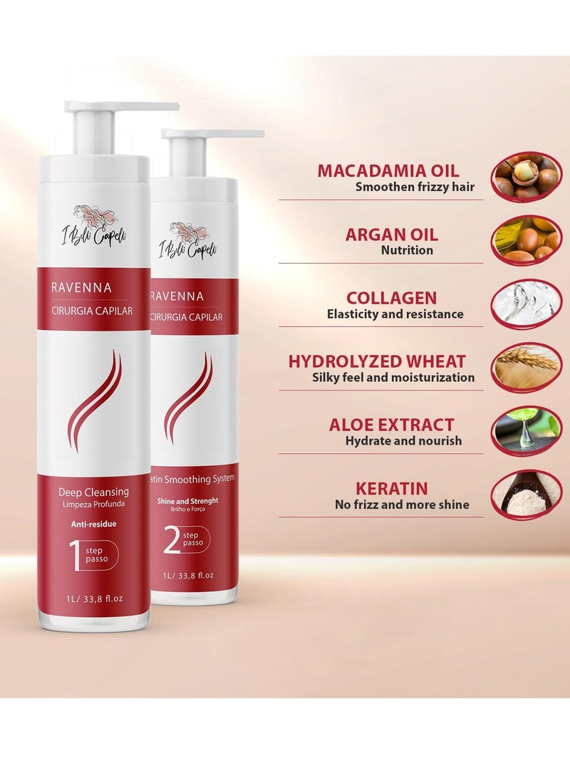 Ravenna Professional Keratin, Long-lasting Straightening Effect - Cirugia Capilar - Celulas Madres Straightener System - 2x1L/33.8