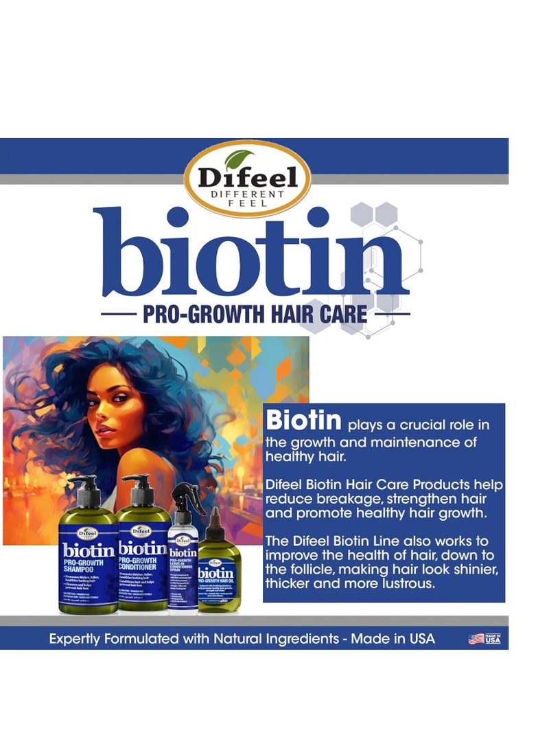 Difeel Pro-Growth Biotin Shampoo 33.8 oz. - Shampoo for Thinning Hair and Hair Loss, Paraben Free Shampoo with Biotin for Hair Growth