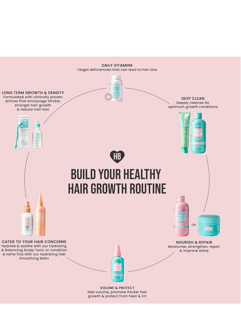 HAIRBURST Hair Growth Shampoo For Woman - Reduces Hair Loss - Strengthens Existing Hair Growth - Contains No SLS and Parabens - Scented Coconut and Avocado Aroma - New Bigger Bottles 350ml