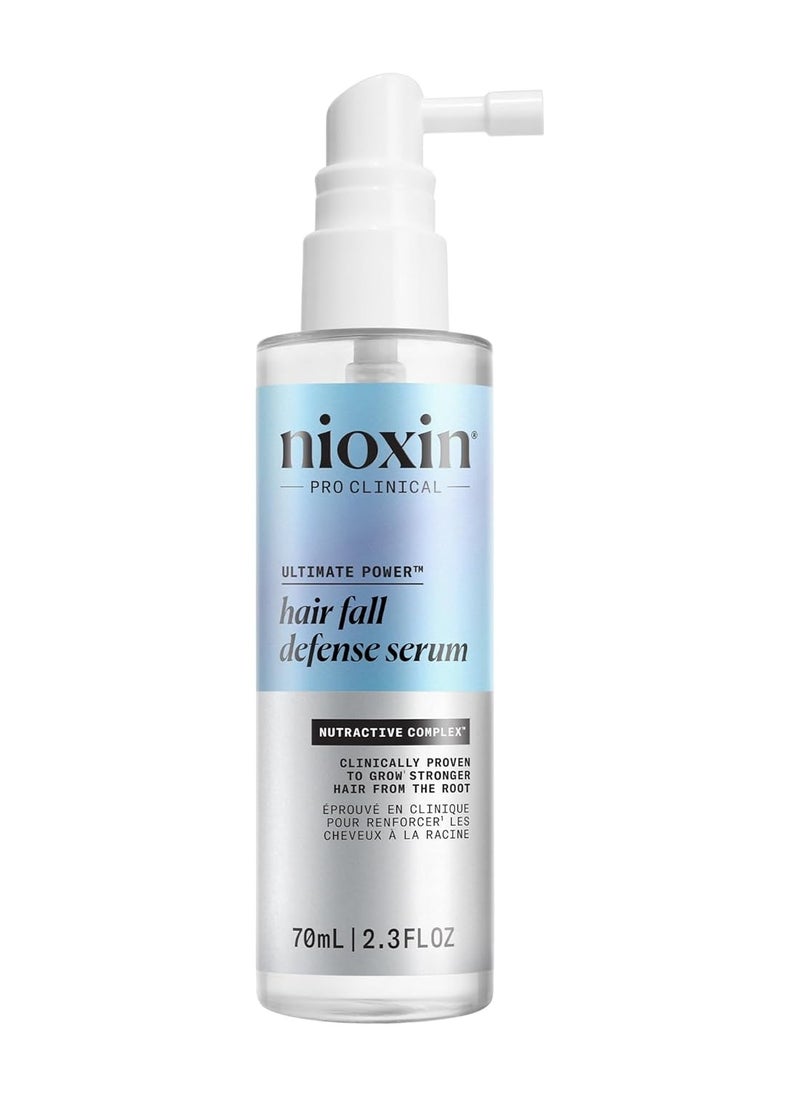 Nioxin Hair Fall Defense Intensive Daily Leave-In Hair Treatment | With Caffeine, Lauric Acid, Niacinamide and Sandalore | For Thicker and Stronger Hair | 2.3 Fl oz.