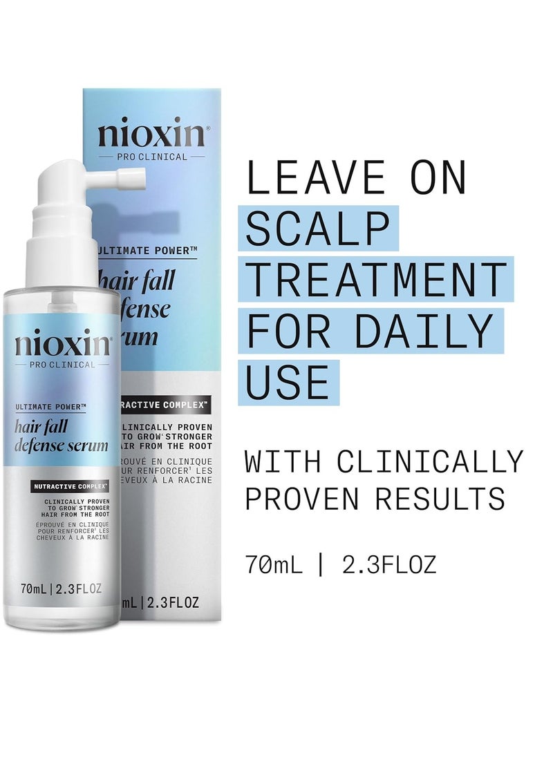 Nioxin Hair Fall Defense Intensive Daily Leave-In Hair Treatment | With Caffeine, Lauric Acid, Niacinamide and Sandalore | For Thicker and Stronger Hair | 2.3 Fl oz.