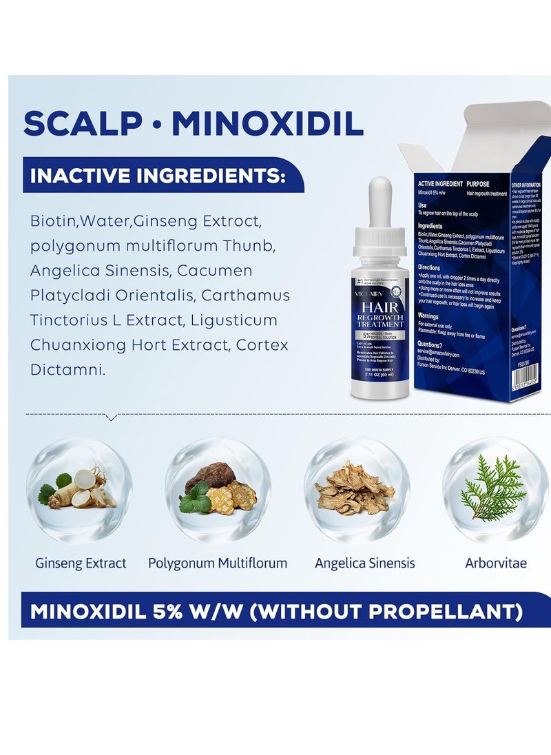 5% Minoxidil for Men and Women, Hair Regrowth Treatment for Thinning Hair and Hair Loss, Topical Solution - 1 Months Supply - Dermatologist recommended (Pack of 1)