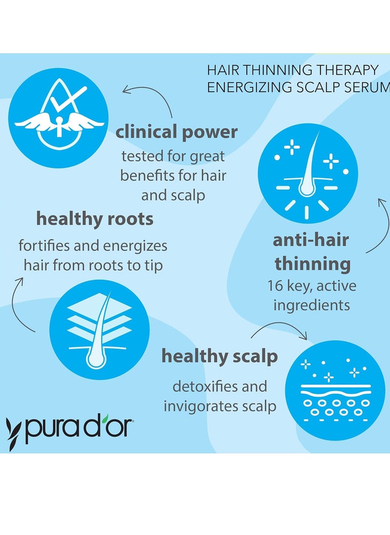 PURA D'OR 4 Oz Hair Thinning Therapy Energizing Scalp Serum Revitalizer - Argan Oil, Biotin, Caffeine, Stem Cell, Catalase & DHT Blockers, All Hair Types, Men & Women