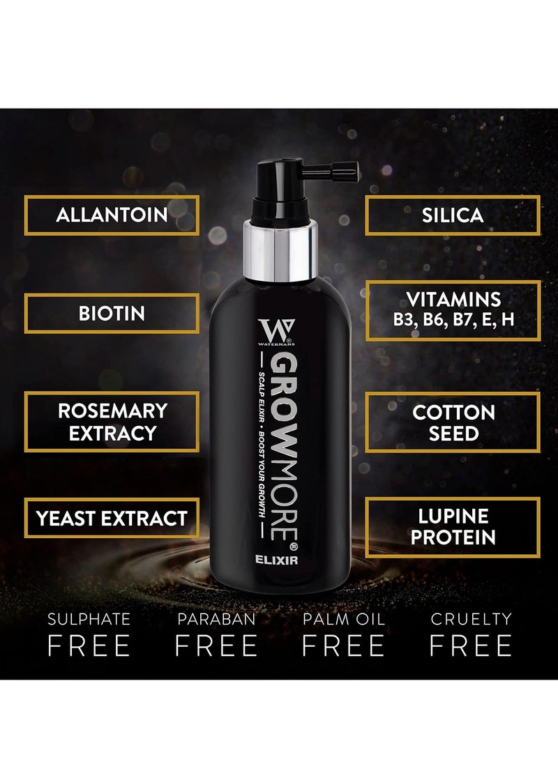 Watermans Grow More, Hair Growth Serum, Visibly Thicker and Stronger Hair, Vegan, Scalp Treatment, DHT Blocker, Rosemary Oil, Biotin, None Medical - Improves scalp density 3.4 Fl Oz