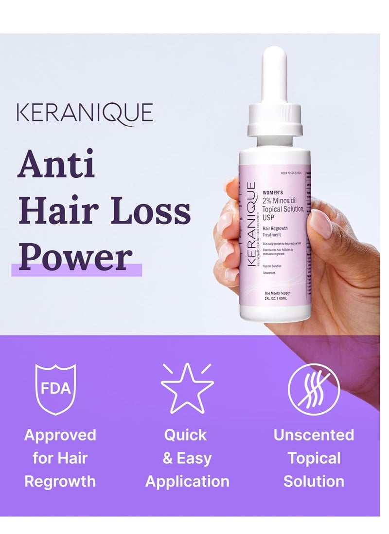 Keranique Hair Regrowth Tonic: 2% Minoxidil for Thinning Hair and Hair Loss, Women's Scalp Treatments for hair growth