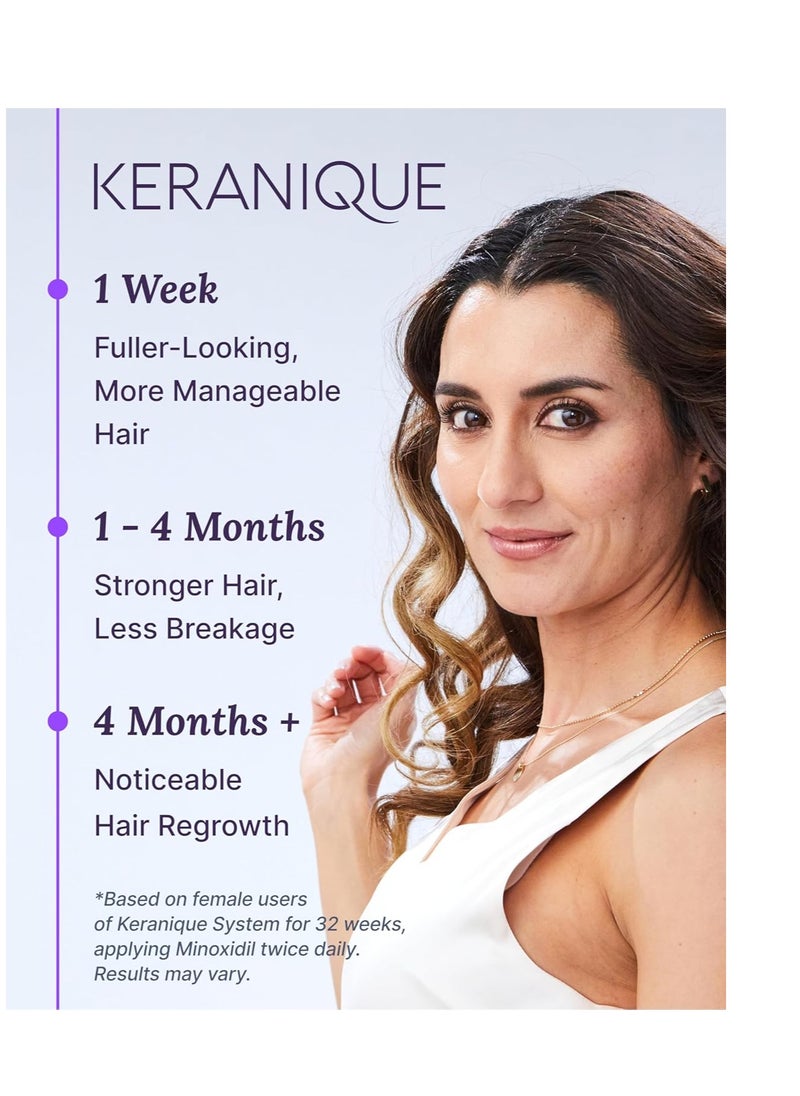 Keranique Hair Regrowth Tonic: 2% Minoxidil for Thinning Hair and Hair Loss, Women's Scalp Treatments for hair growth