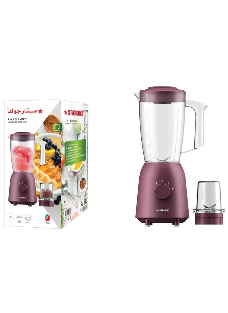 2-in-1 Blender 1.5L Capacity 650W, Pulse Function Multi-Purpose Blender for Smoothies, Soups, Sauces