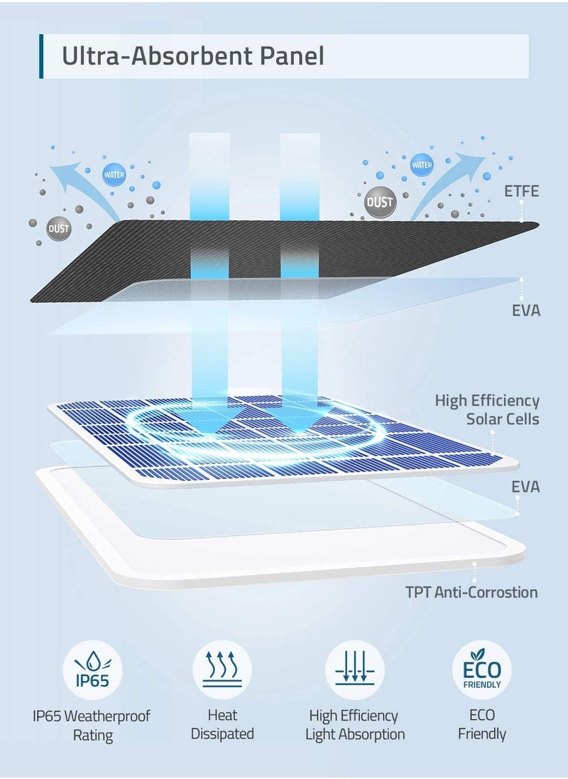 eufy Security, eufyCam 2C 2-Cam Kit & Certified eufyCam Solar Panel 2 Pack Bundle