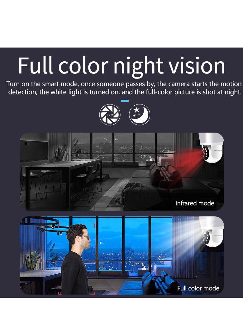 GEEK SPACE 3MP WIFI Dual lens Bulb Camera, CM-D211EM, Full Color Night Vision, 2 Way Audio, Motion Detection, Motion Tracking, PTZ Control, 24/7 Recording