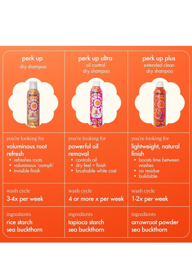 amika perk up plus extended clean dry shampoo