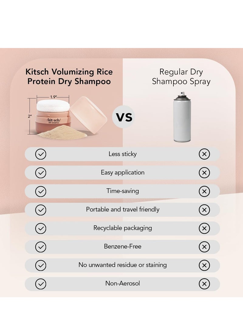 Kitsch Dry Shampoo Powder with Rice Protein for Women & Men - Volumizing, Unscented, No White Cast, Non Toxic, Organic, Paraben & Benzene Free, Non Aerosol for Oily & Light Hair, Travel Size - 8g