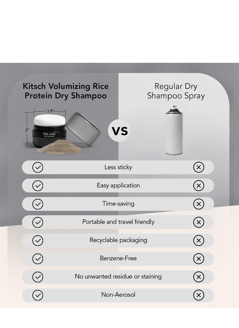 Kitsch Dry Shampoo Powder with Rice Protein for Women & Men - Volumizing, Unscented, No White Cast, Non Toxic, Organic, Paraben & Benzene Free, Non Aerosol for Oily & Dark Hair, Travel Size - 8g