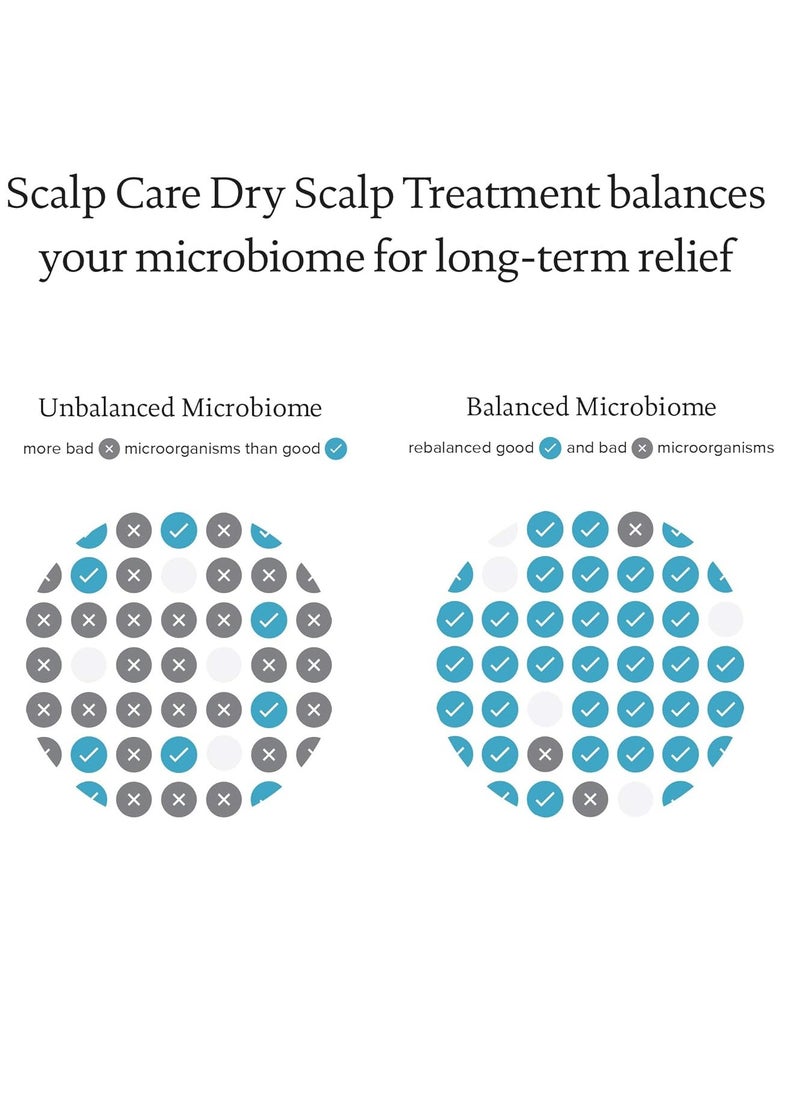 Living proof Scalp Care Dry Scalp Treatment
