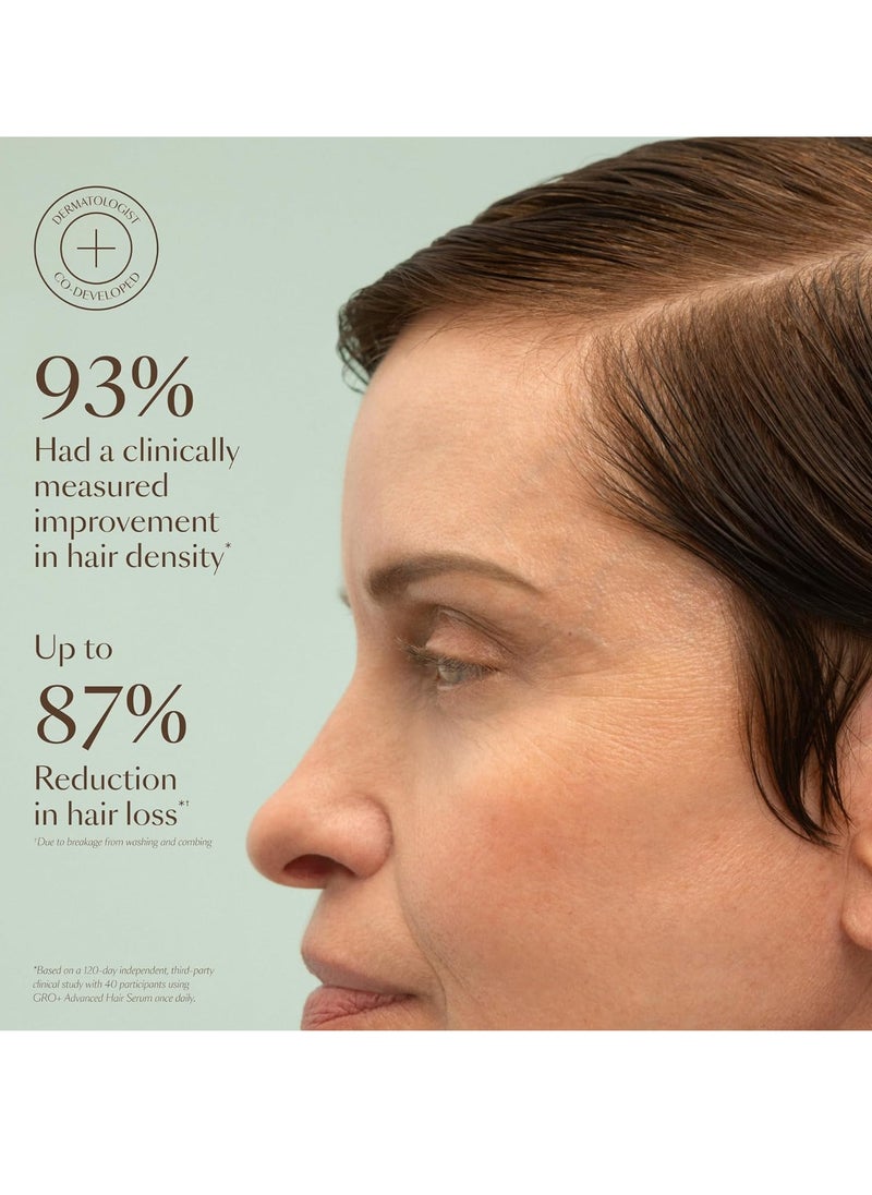 VEGAMOUR GRO+ Advanced Hair Serum | Improves Hair Density, Reduces Shedding and Promotes a Balanced Scalp | For Severe Signs of Thinning | Formulated Without Fragrance, Vegan, Cruelty-Free