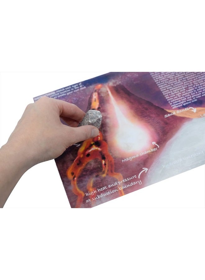 Rock Cycle Kit, 12 Pieces - Includes Metamorphic, Igneous & Sedimentary Rocks - 1