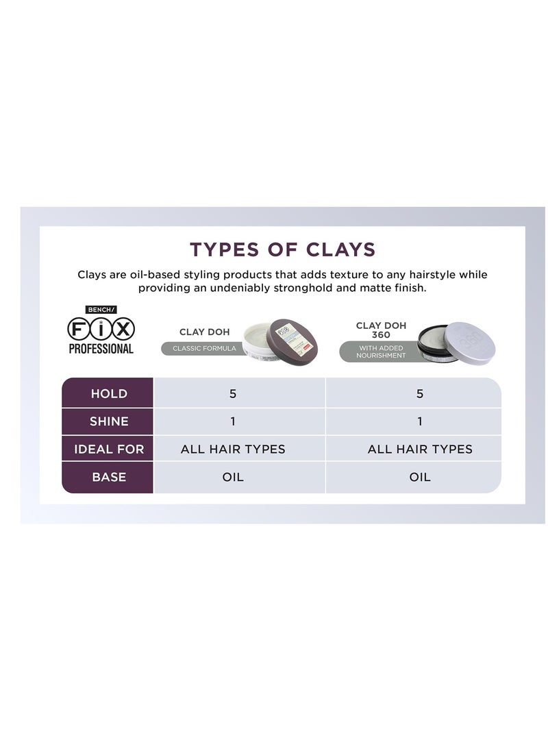 Bench Fix Hair Styling Products (Gray -Clay Doh (pack of 1))