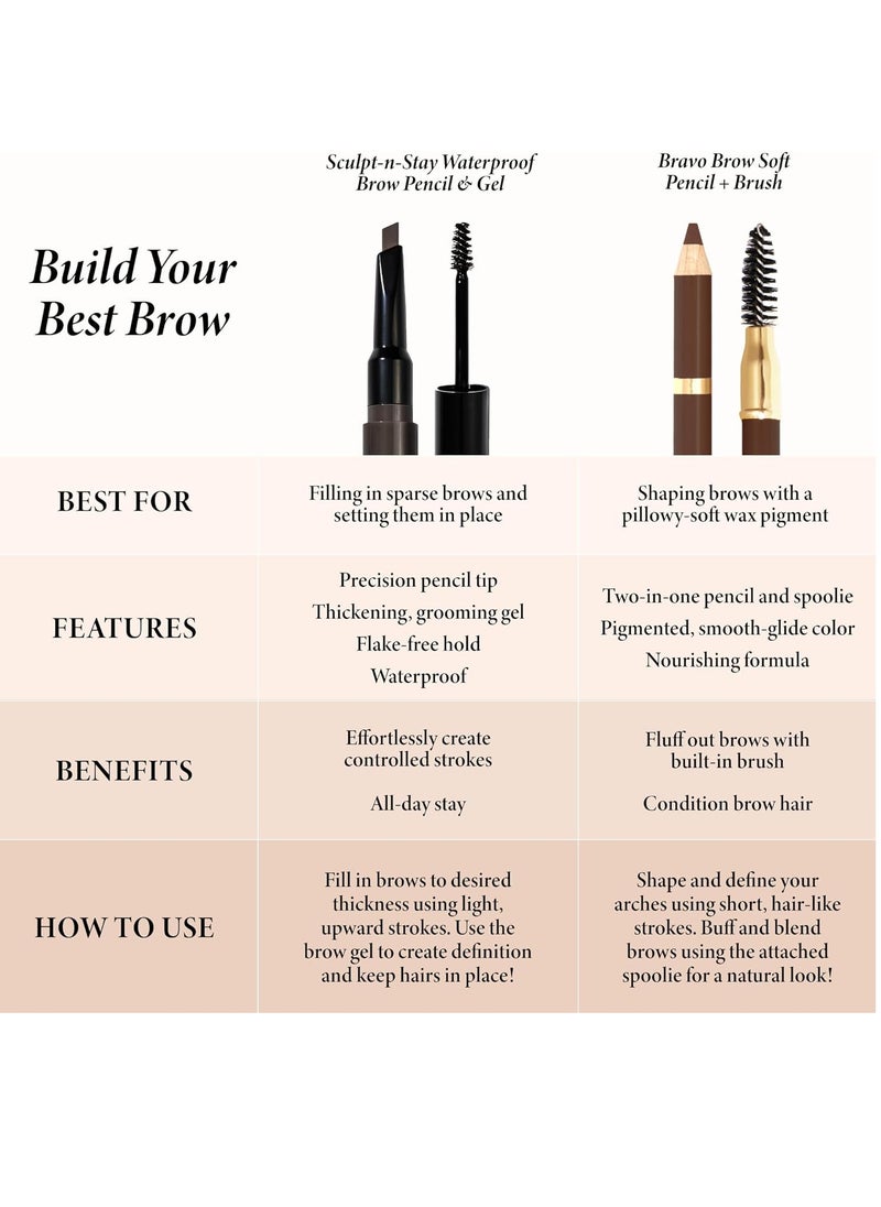 NEW YORK Bravo Brows Soft Pencil Brush Taupe