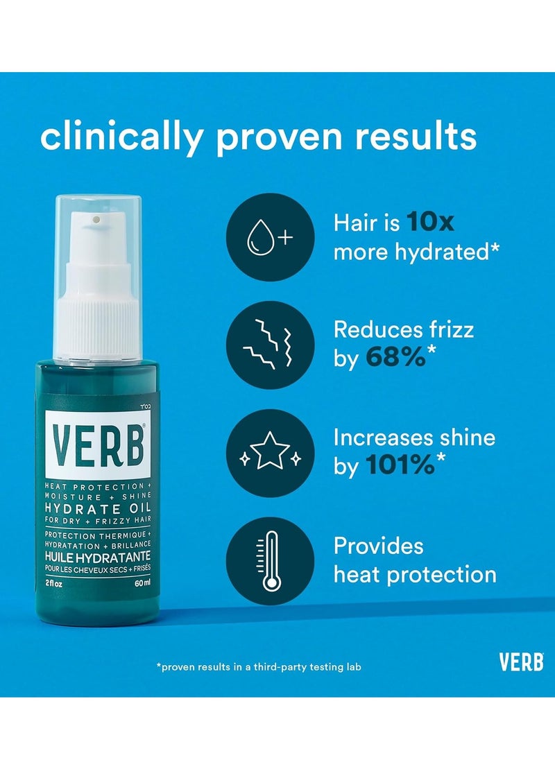 VERB Dry Shampoo Light - Gentle Cleanse, Style Extender & Light Volume - Refreshing Dry Shampoo Spray Removes Oil & Adds Volume - Vegan Dry Shampoo for Light Tones With No Harmful Sulfates, 5 oz