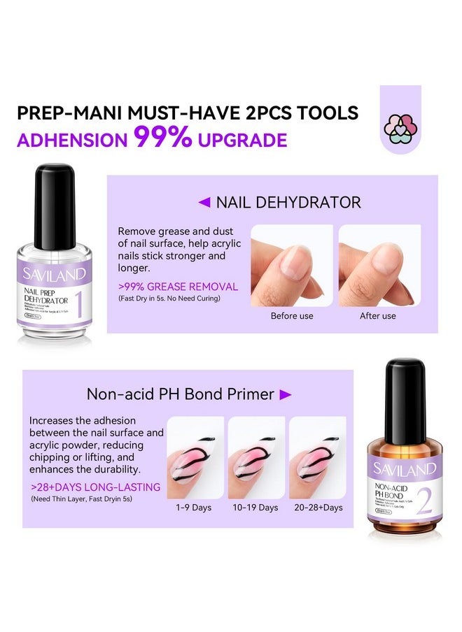 Quick-Dry Builder Nail Gel Kit - Clear Pink Builder Hard Gel With Mini Uv Light, Top Gel, Nail Dehydrator, Non-Acid Ph Bond Primer And Nail Extension Application Tools For Beginners