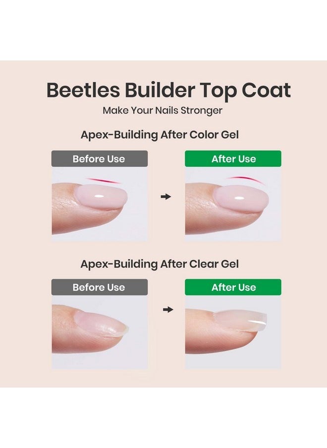 Beetles Rubber Top Coat Gel, 15Ml/0.51Fl Oz No Wipe Builder Top Coat, High Glossy Shiny Long-Lasting Clear Gel Top Coat, Soak Off Uv Led Cured Strengthen Nail Gel