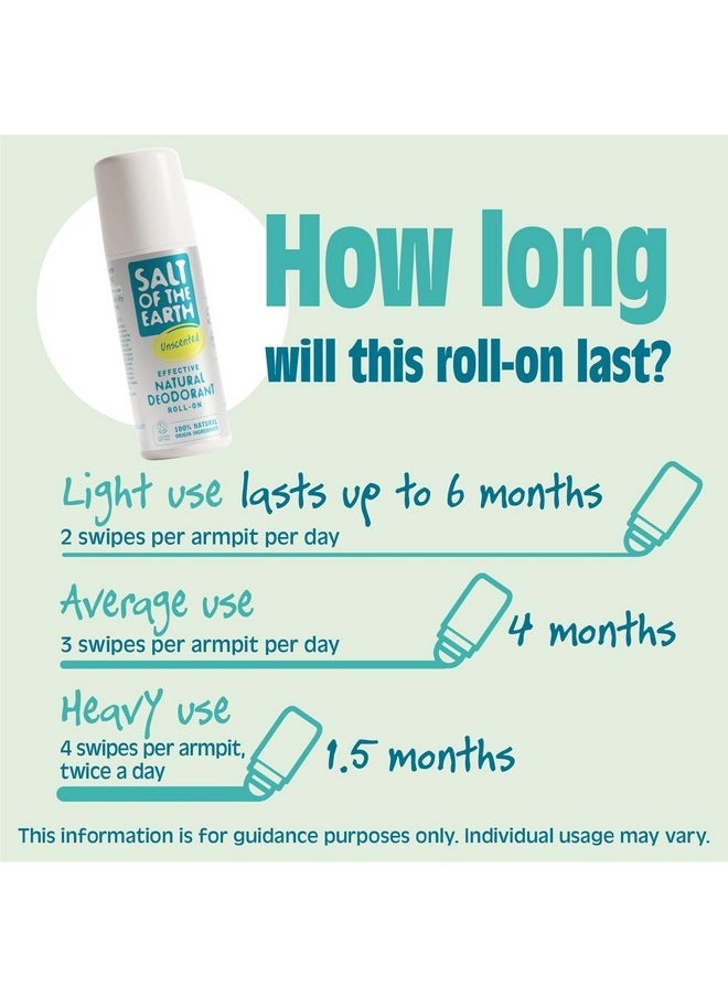 Unscented Roll On, 75 Ml