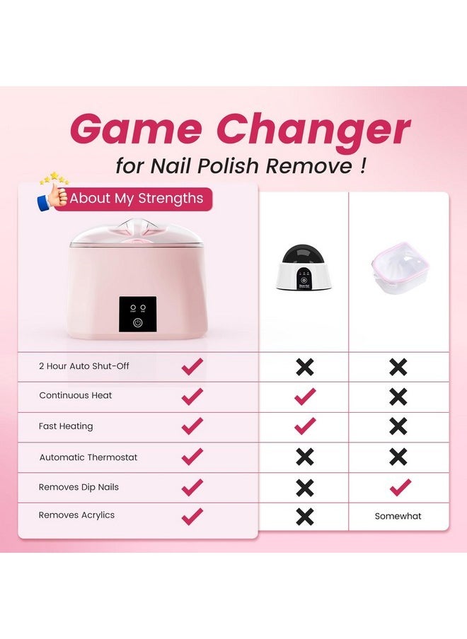 Nail Soaking Bowl Heated: 50% Faster Soak Off Gel Polish Dip Powder Remover Bowl- Electric Soak Off Acrylic Nail Remover Manicure Bowls For Salon Home