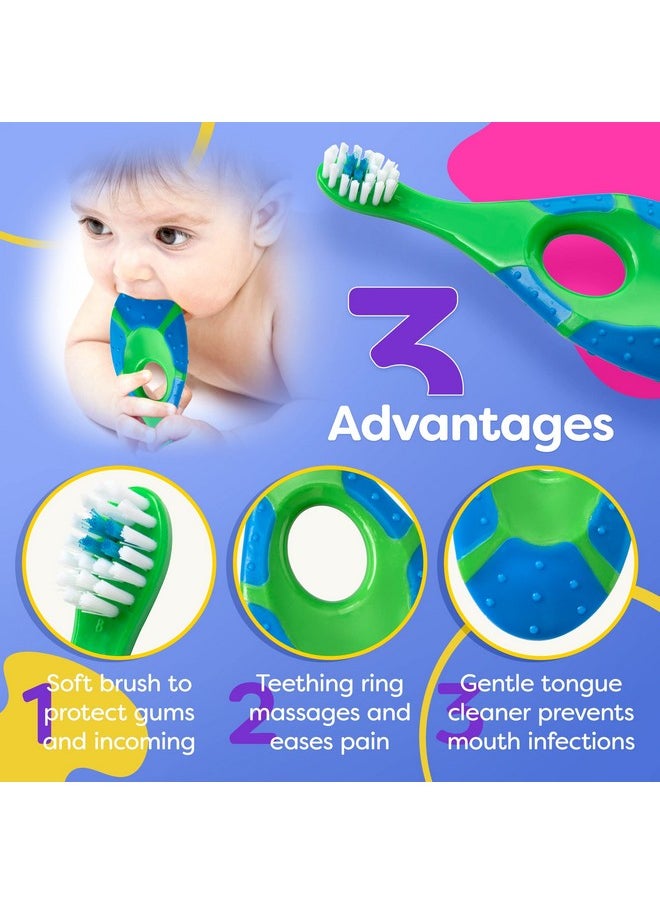 Baby Toddler Toothbrush 4 Pack, Soft Bristles, Teething Finger Handle Toothbrushes For 0-2 Years - Training First Set (Blue, Green, Orange) - Bpa Free