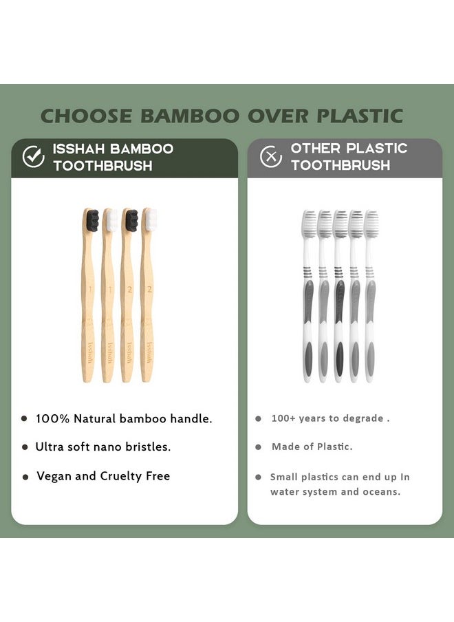 Extra Soft Bamboo Toothbrush, Micro Nano 20,000 Bristles Toothbrushes For Sensitive Gum, Fsc Certified And Peta Approved, Pack Of 8