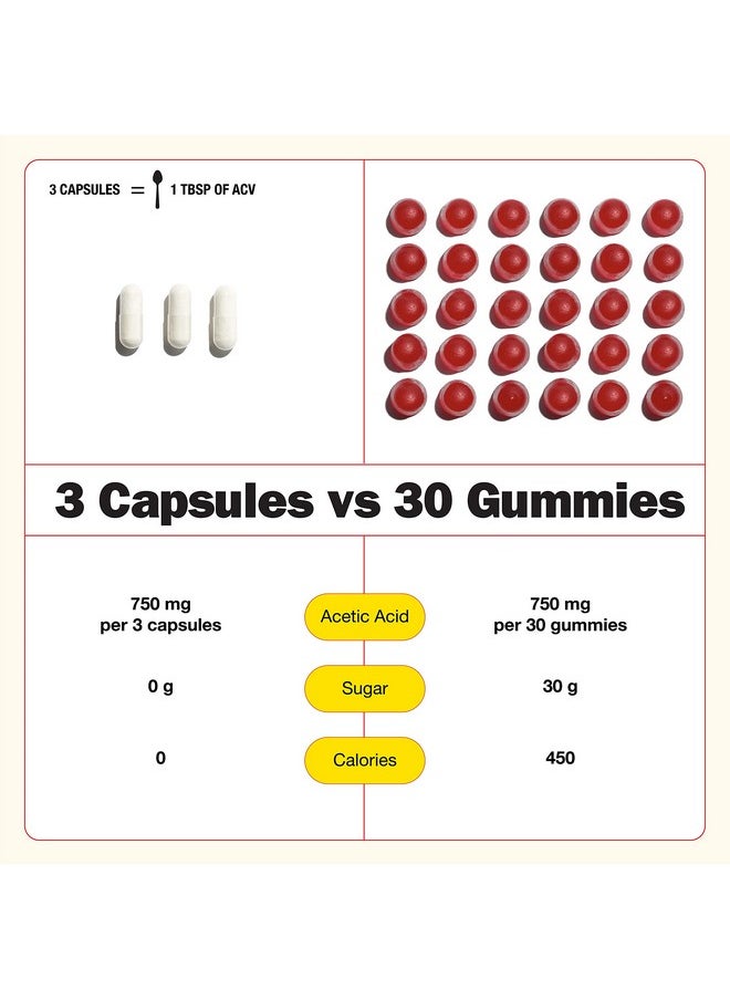 Bragg Apple Cider Vinegar Capsules - Vitamin D3 & Zinc - 750Mg Of Acetic Acid - Immune & Weight Management Support - Non-Gmo, Vegan, Gluten Free, No Sugar (2)
