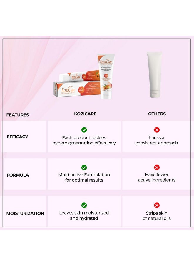 Kojic Acid Cream & Papaya Face Wash Combo | Vitamin E & Niacinamide Cream | Face Cream For Women & Men-15Gm| Kojic Acid Face Wash | Acne Wash For Glowing Skin L Gentle Exfoliating Wash-100Ml