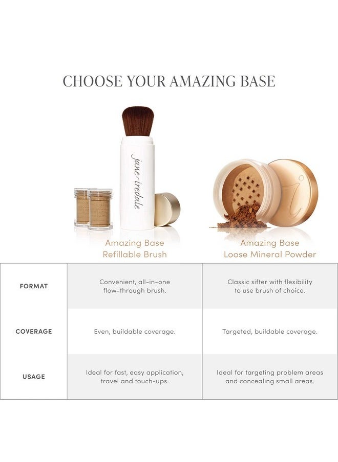 Amazing Base Refillable Brush, Warm Sienna, 0.18 Oz.