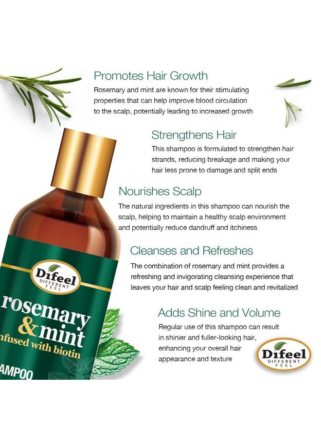 Elevated Rosemary Mint Shampoo With Biotin 12 Oz. - Made With Natural Rosemary & Mint To Strengthen Dry And Damaged Hair, Smooth Split Ends And Moisturize Dry Scalp