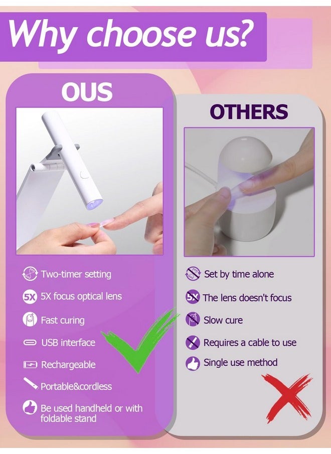 Soft Gel Nail Tips And Solid Gel Glue Kit With Handheld Flash Cure Uv Led Nail Lamp, 120Pcs Short Almond Nail Tips Kit With 3 In 1 Nail Glue&Base Coat For Starters Home Salon