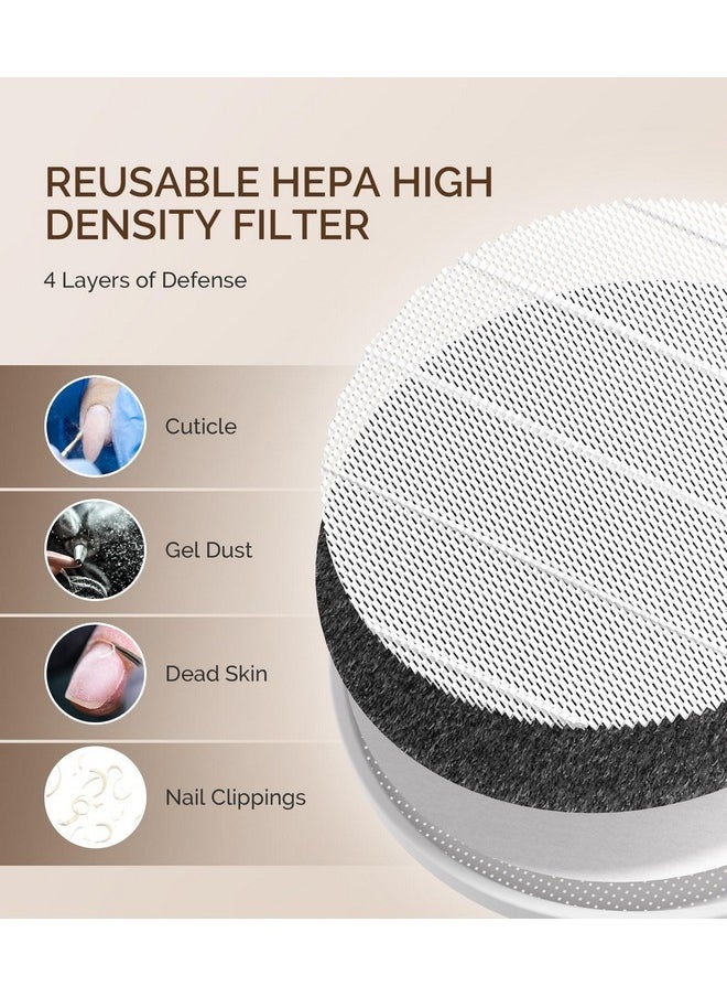 Hpro Nail Dust Collector Replacement Filter,2 Pack Reusable Dust Filter Only For Melodysusie Hpro Nail Dust Collector Vacuum Fan Dust Collector Extractor Electric Dust Suction Machine