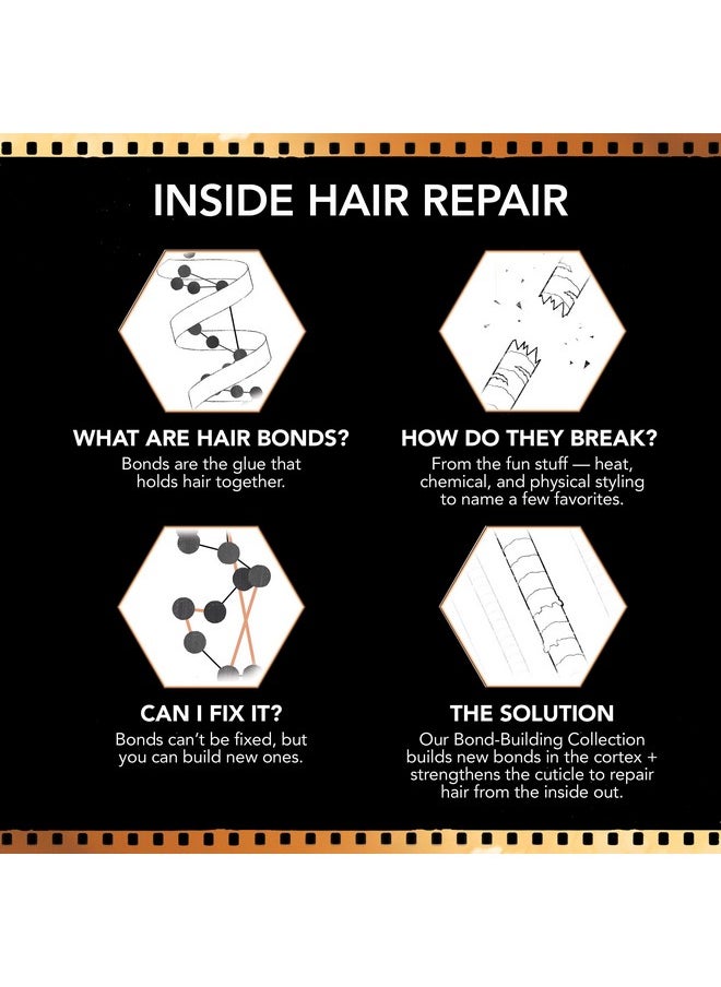 Bond-Building Hair Repair Treatment, 4.2 Fl. Oz.