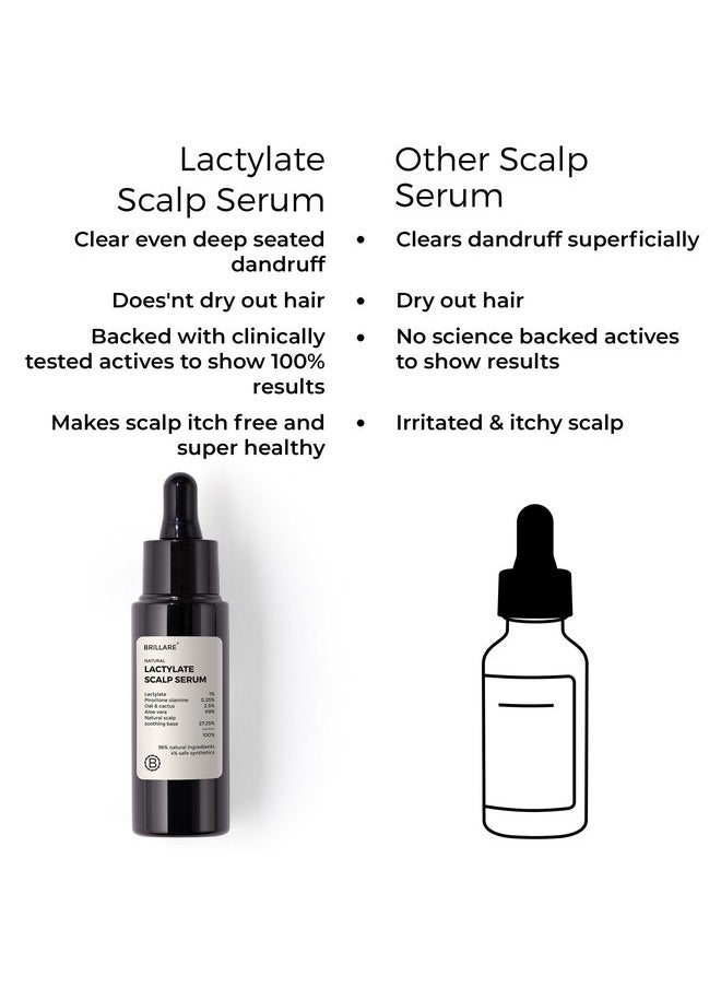 Natural Lactylate Scalp Serum For Dandruff Control | Hair Growth Serum | Reduces Hair Loss & Strengthens Hair Shaft | Remove Excess Oil, 30Ml