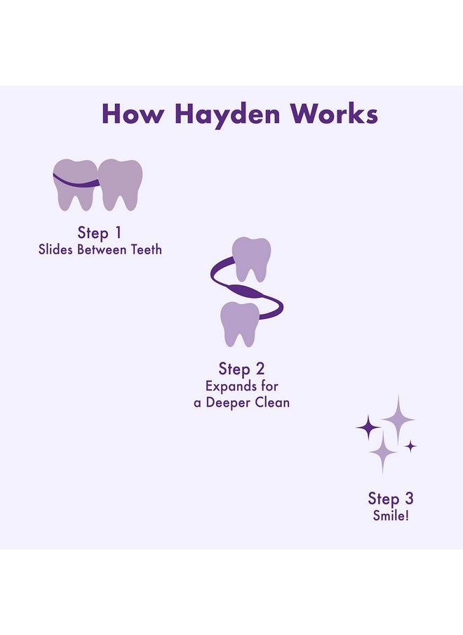 Expanding Dental Floss | 6 Pack | Polar Mint Woven Floss With Anti Tartar Actives For Gentle Care | 180 Yards