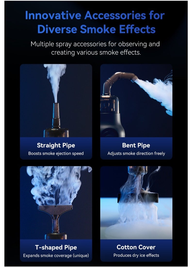 Fog Machine, Photography Fog Effect, Portable Fog Maker, with Remote Control Fogger Machine, for Video Shoot and Parties