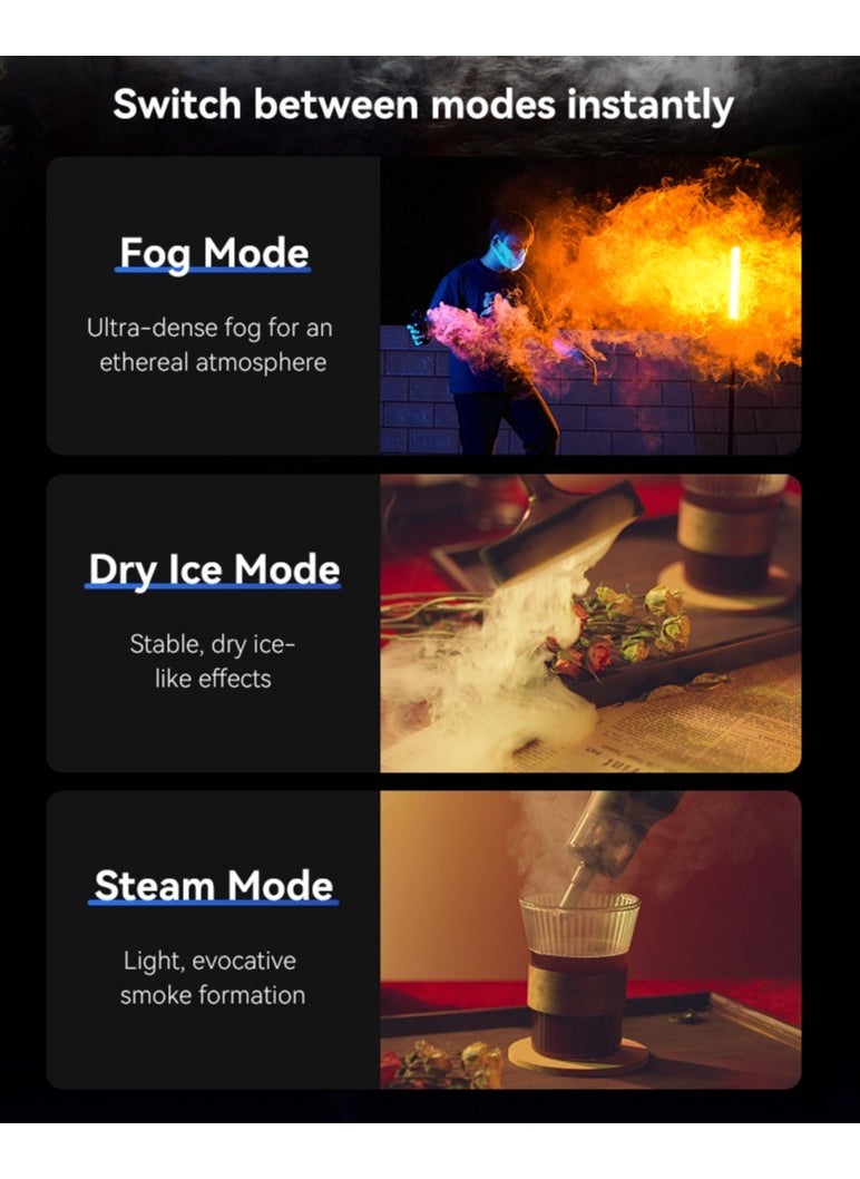 Fog Machine, Photography Fog Effect, Portable Fog Maker, with Remote Control Fogger Machine, for Video Shoot and Parties