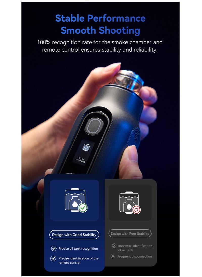 Fog Machine, Photography Fog Effect, Portable Fog Maker, with Remote Control Fogger Machine, for Video Shoot and Parties