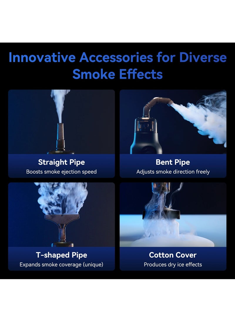 Fog Machine, Photography Fog Effect, Portable Fog Maker, with Remote Control Fogger Machine, for Video Shoot and Parties