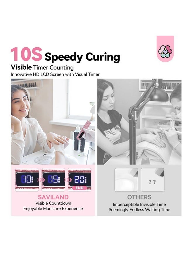 Glitter U V Light For Gel Nails: 2024 12W Lcd Screen Handheld U V Nail Lamp 8X-Faster Cure Led Lamp Visible Timer Touch Screen Gel Nails Lamp Cordless Nail Dryer For Home Salon Use