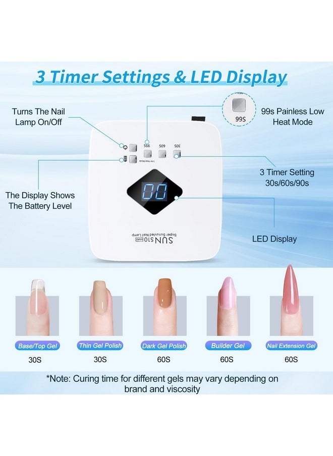 Dless Rechargeable Uv Led Nail Lamp, Lke 86W Uv Light For Gel Nails Uv Nail Light Nail Dryer With 3 Timer Setting Display Auto Sensor Professional Quick Dry Gel Polish Curing Lamp For Salon & Home