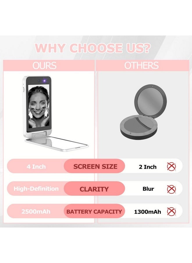 Uv Camera For Sunscreen Test Uv Mirror Sunscreen Camera, 4 Inch Vanity Mirror Rechargeable Compact Travel Makeup Mirror Handheld Double-Sided Pocket Mirror For Skin Protection(White)