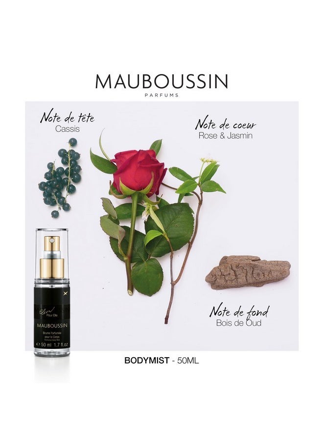 - Body Mist Set Premium : Elixir Pour Elle Mist 50Ml (1.7 Fl Oz), Promise Me Mist 50Ml (1.7 Fl Oz), In Red 50Ml (1.7 Fl Oz) & My Twist Mist 50Ml (1.7 Fl Oz)