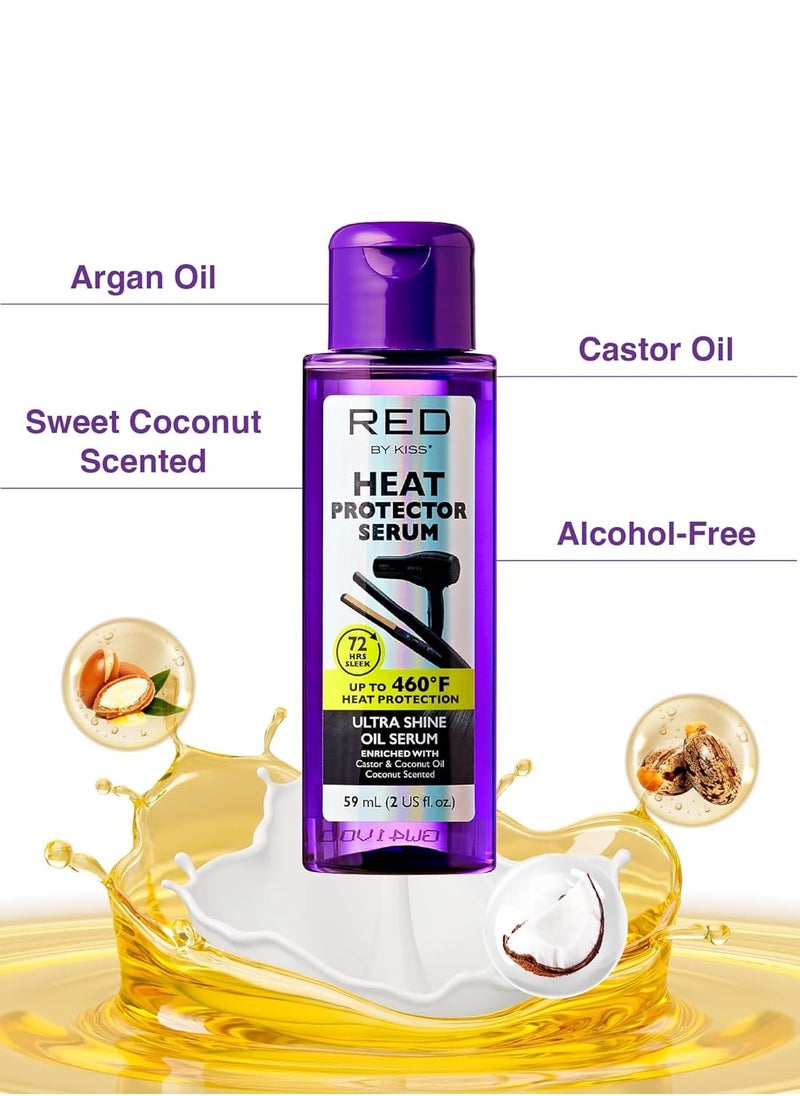 Red by Kiss Heat Protector Hair Styling Serum, Thermal Protection Ultra Shine Oil Serum, Protects Hair form Heat Damage, Anti Frizz Strengthening Hydrating (2 Fl Oz)