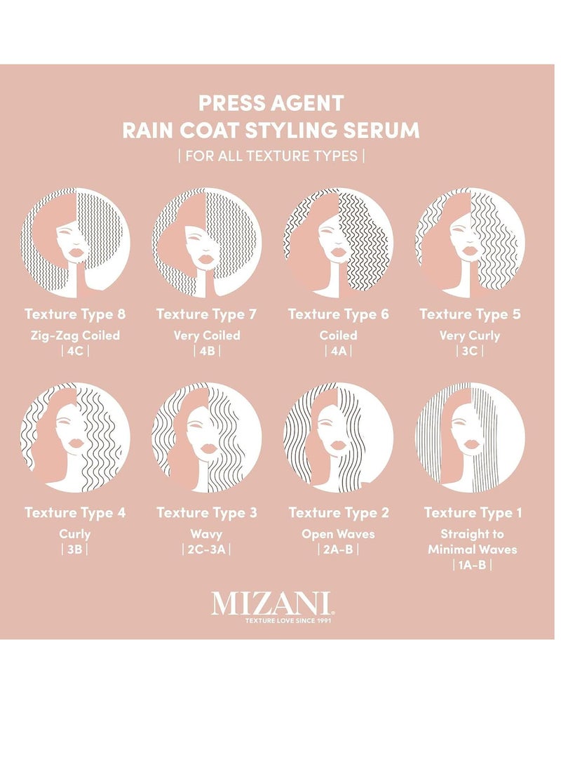 Mizani Press Agent Blow Dry Serum | Heat Styling Hair Serum | Moisturizes and Protect Hair from Blowouts | Thermal Smoothing and Heat Protection for Dry, Frizzy Hair | With Argan Oil | 3.38 Fl Oz