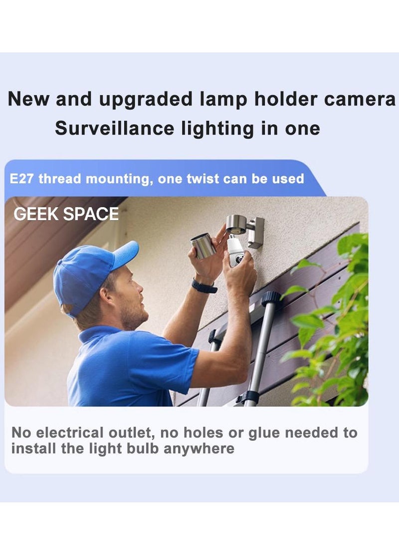 Geek Space Wi-Fi Bulb Camera: Smart Lighting and 360° Surveillance in One E26